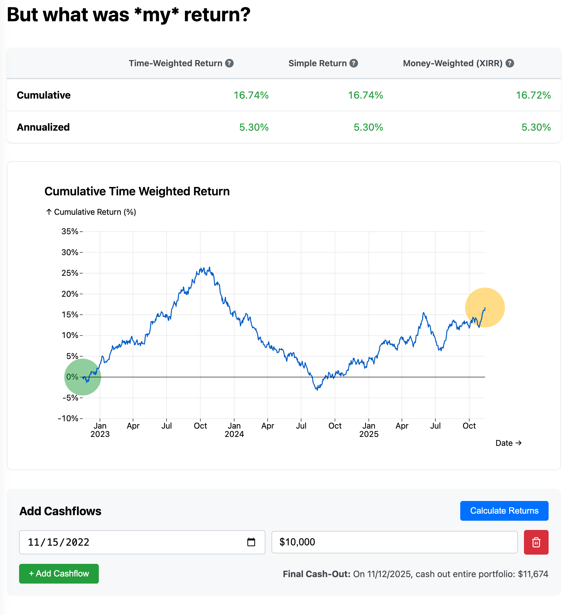 money-weighted-returns